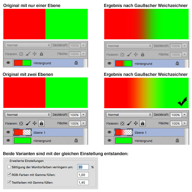 gamma-blending-layers