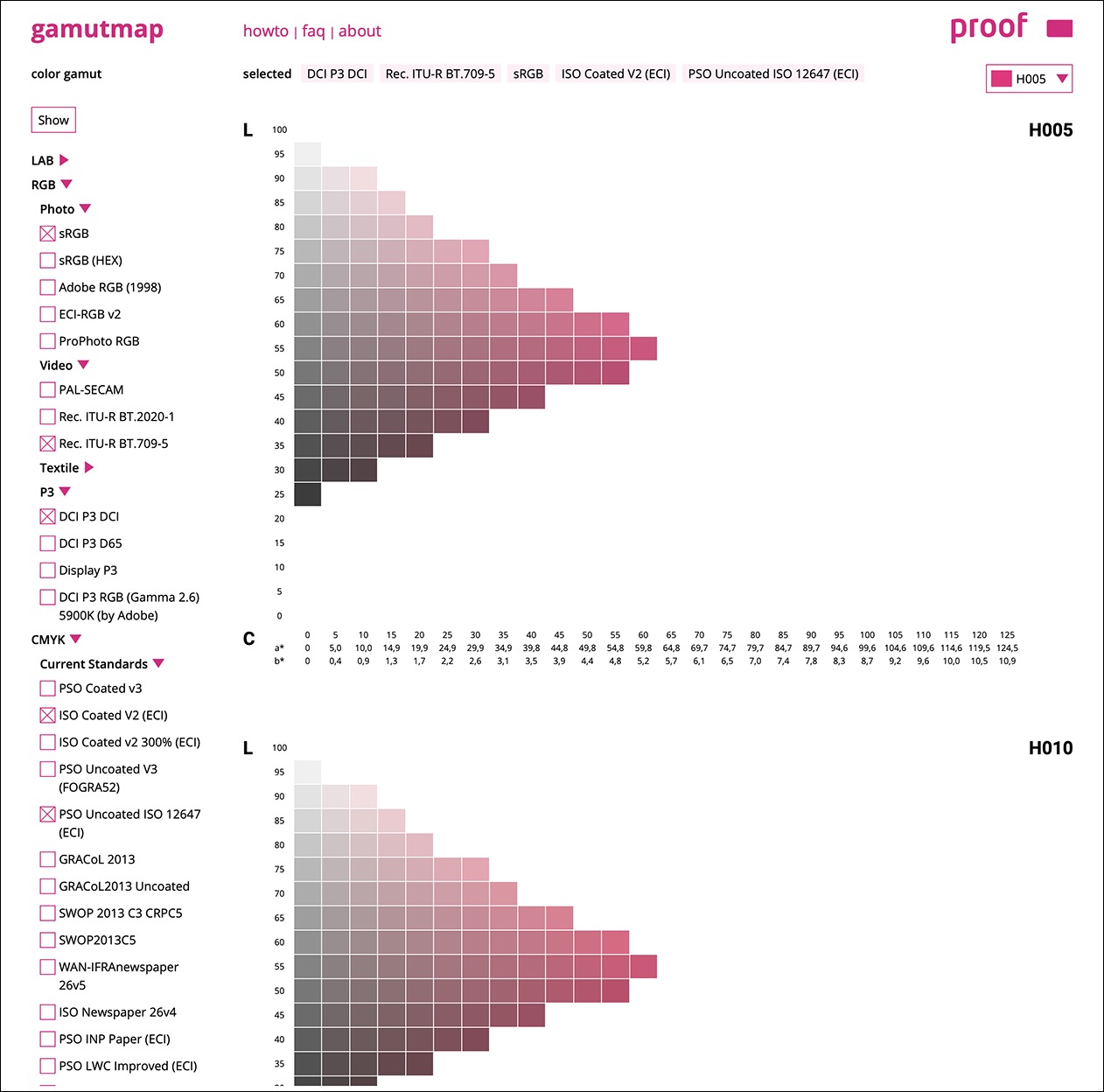 gamutmap-overview