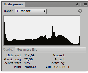 histogramm-statistik