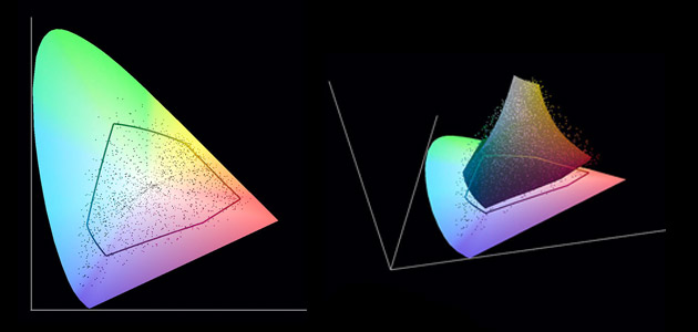 teaser-pantone-vs-process