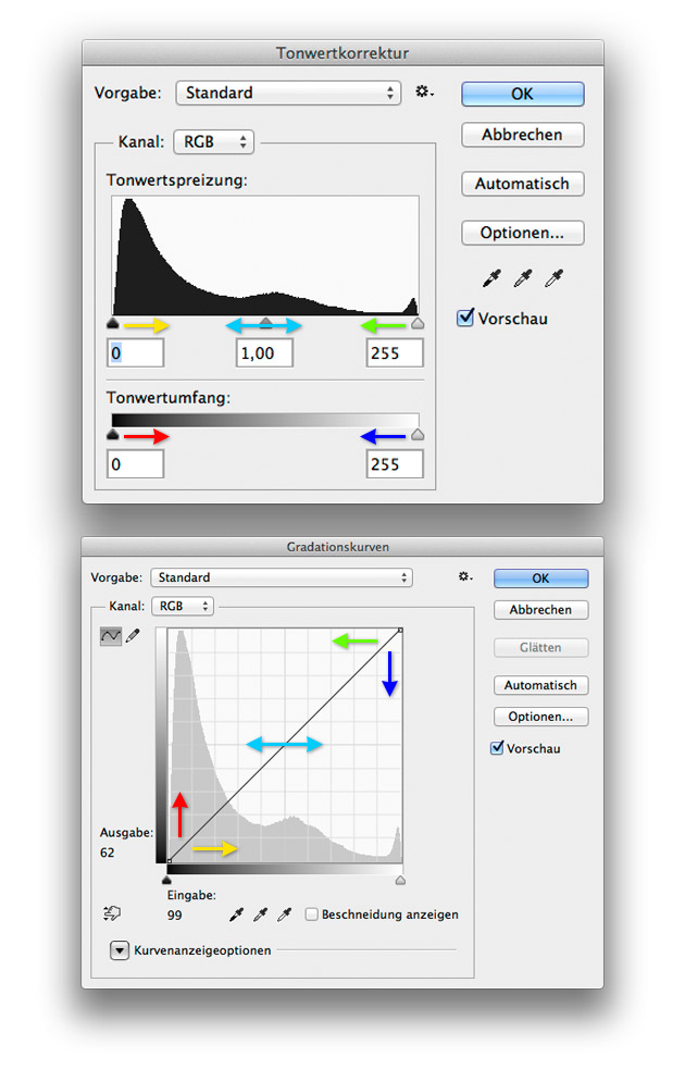 tonwert-vs-gradation-blog